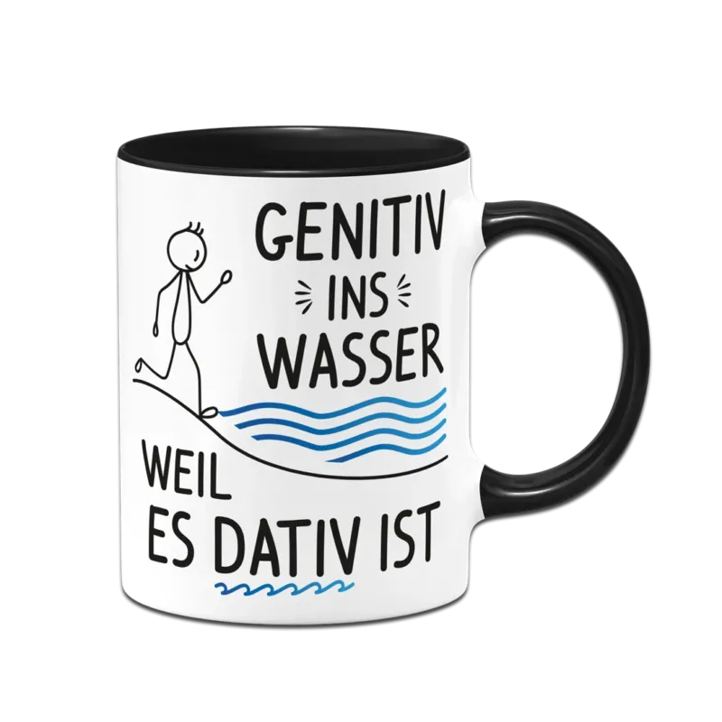 Bild: Tasse - Genitiv ins Wasser, weil es Dativ ist.